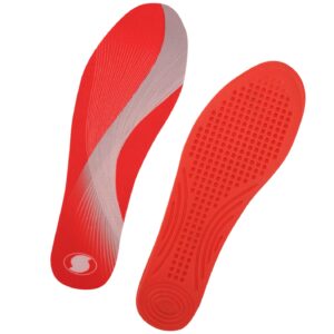 Sorbothane Shock Stopper Full Strike