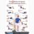 workout-A2-2017-with-round-corners1200x1200-600x600
